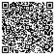 QR code with Pce Inc contacts