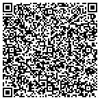 QR code with Atlantic Fluid Technology Assoc contacts