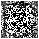 QR code with Image Printing & Graphics, Inc. contacts
