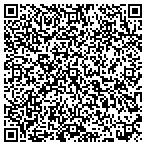 QR code with Paternity Express - Helena contacts