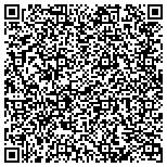 QR code with American Jewish International Relations Institute contacts
