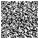 QR code with Charlotte Historical Museum contacts