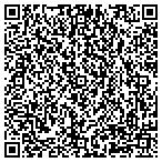 QR code with Advocates For Equity Education Incorporation contacts