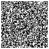 QR code with Art Village Gallery Inc, South Main Street, Memphis, TN contacts