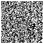 QR code with Energy Productions contacts