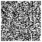 QR code with Support Local Artists & Musicians (Slam) contacts