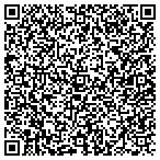 QR code with Addison Northeast Supervisory Union contacts
