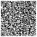 QR code with Resource Consultants And Developers Inc contacts