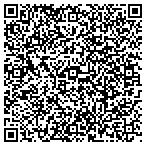 QR code with Contractor Property Developers Company contacts