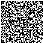QR code with Independent School District Of Boise City Inc contacts