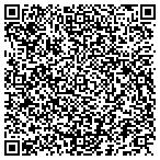 QR code with Oklahoma Oncology & Hematology Inc contacts