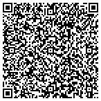 QR code with Aubeta Networks For Hanger Orthopedic contacts