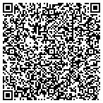 QR code with Bonesetters Orthopedic/Hand Technologist contacts