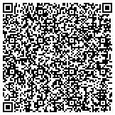 QR code with Crovetti Orthopaedics and Sports Medicine contacts