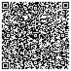 QR code with Connecticut Valley Orthopaedic contacts
