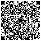 QR code with Kentucky Home Village Development Co contacts