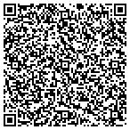QR code with Central Main Heart And Vascular Institute contacts