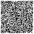 QR code with Arizona Cranial And Facial Plastic Surgery contacts