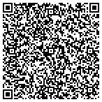 QR code with Madison Plastic Surgery Associstes Ltd contacts