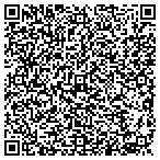 QR code with Arizona Curriculum Theater, Inc contacts