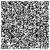 QR code with ginny mayeux keller williams realty slidell la. contacts