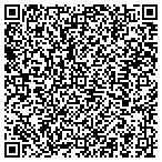 QR code with Game Sales International Specialty Food contacts
