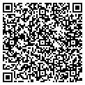 QR code with Graphotherapy contacts