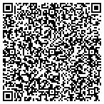 QR code with Kindred Nursing Centers East L L C contacts