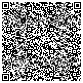 QR code with Salt River Project Agricultural Improvement And Power District contacts