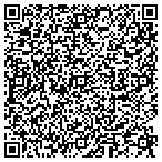 QR code with Budget Refuse, Inc. contacts