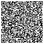 QR code with Imperial Koi Asian Bistro & Sushi Bar contacts