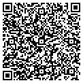 QR code with JKFranz Group contacts