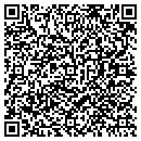 QR code with Candy Bertini contacts
