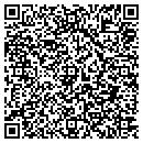 QR code with Candyland contacts