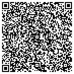QR code with Southeastern Capital Company L L C contacts