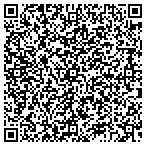 QR code with Allen Wayside Furniture Inc contacts