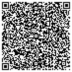 QR code with Student Loans Of North Dakota-Guarantor contacts