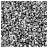 QR code with Fidelity Investments Institutional Operations Company, Inc contacts