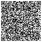 QR code with Azad Property Group LLC contacts