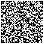 QR code with Automotive Wholesalers Of Texas contacts