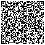 QR code with Breakenridge Farm Homeowners Association contacts
