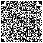 QR code with Amethyst Lobster Unique Jewelry contacts