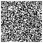 QR code with AZ DRAFT SOLUTIONS LLC contacts
