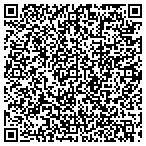 QR code with Columbus Court Homeowners' Association contacts