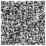 QR code with Beta Kappa Chapter House Committee Delta Tau Delta Inc contacts