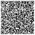 QR code with Jazz Basketball Investors Inc contacts