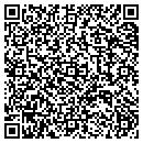 QR code with Messages in a Box contacts