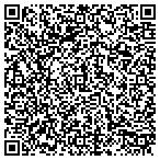 QR code with Red Stick Spice Company contacts