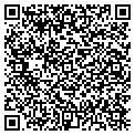 QR code with Designers Town contacts