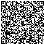 QR code with Apple Blossom Hill Inc contacts